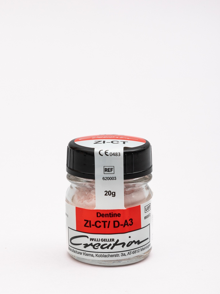 ZI-CT/ Dentina
