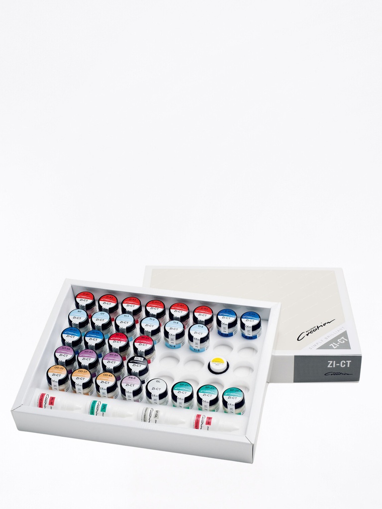 ZI-CT/ Starter Kit